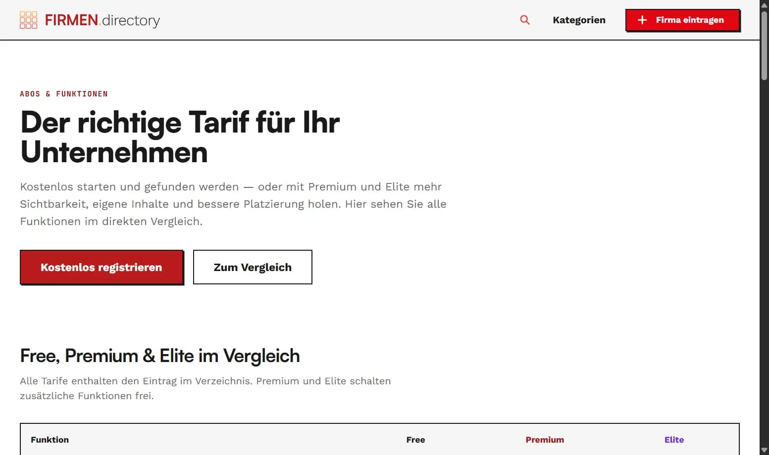 Abo-Vergleichsseite von FIRMEN.directory mit Free, Premium und Elite